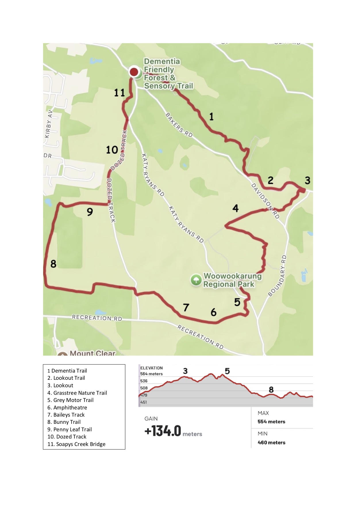 10K Trail
